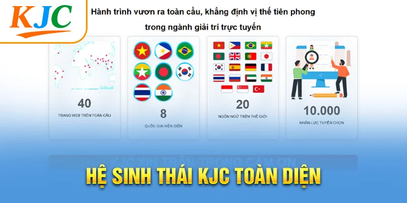 Hệ sinh thái KJC toàn diện