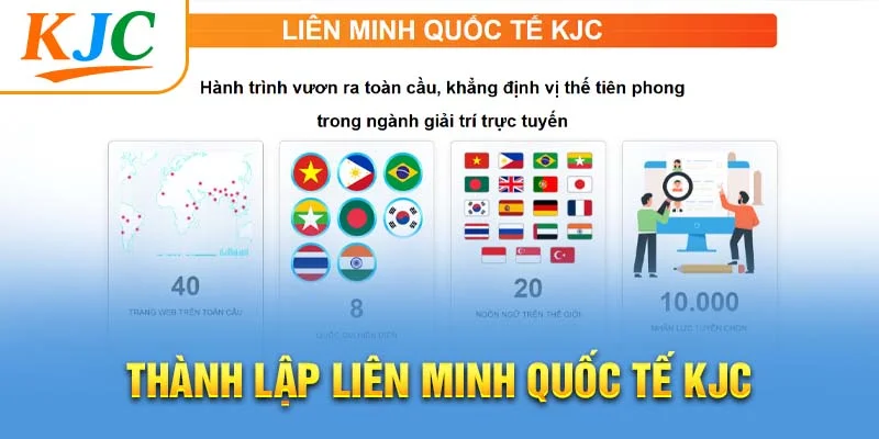 Thành lập Liên minh quốc tế KJC